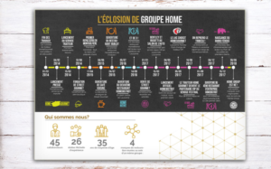 Flyer Design by alessandroevge for this project | Design: #19351982