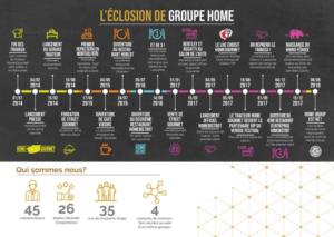 Flyer Design by alessandroevge for this project | Design: #19351984