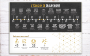 Flyer Design by alessandroevge for this project | Design: #19398883