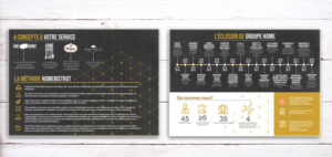 Flyer Design by alessandroevge for this project | Design: #19444072
