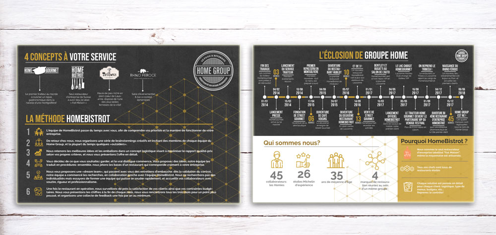 Flyer Design by alessandroevge for this project | Design #19446226