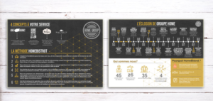 Flyer Design by alessandroevge for this project | Design: #19446226