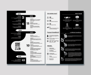 Flyer Design by JK18 for this project | Design: #19416189