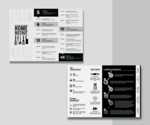 Flyer Design by JK18 for this project | Design: #19416192