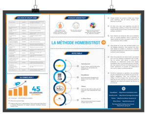 Flyer Design by SAI DESIGNS for this project | Design: #19348133