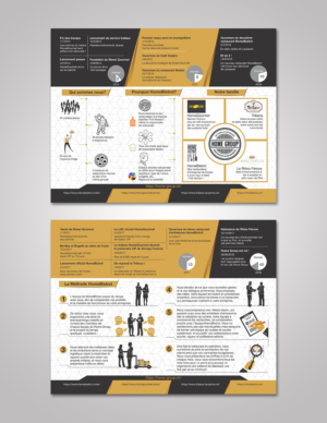 Flyer Design by Fine Graphics House for this project | Design: #19359978