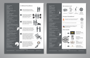 Flyer Design by Fine Graphics House for this project | Design: #19385945