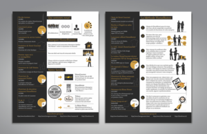 Flyer Design by Fine Graphics House for this project | Design: #19455737