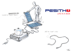 Logo Design by Meghcreations for PESITHO | Design: #19439484