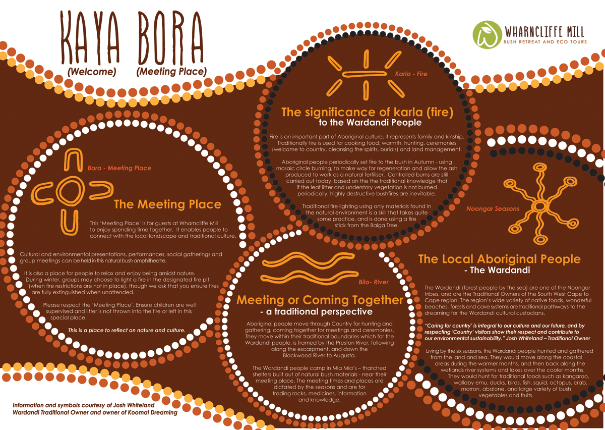 Poster Design by aBee Creative - Annie Lam for Synergise Pty Ltd as trustee for the Prendergast Family Trust | Design: #2905971