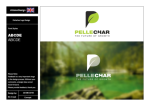 Logo Design by nvisiondesign.co.uk for THYNX LLC. | Design: #19506363