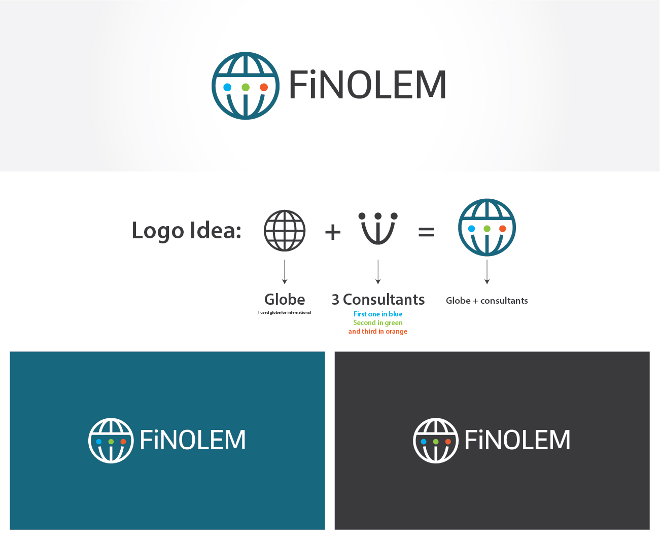 Logo-Design von Muhammad Imran 3 für NOSTALA | Design #19412557