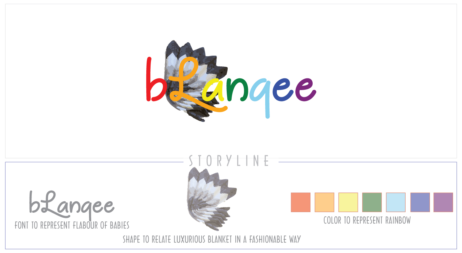 Logo-Design von Noble für dieses Projekt | Design #19414130
