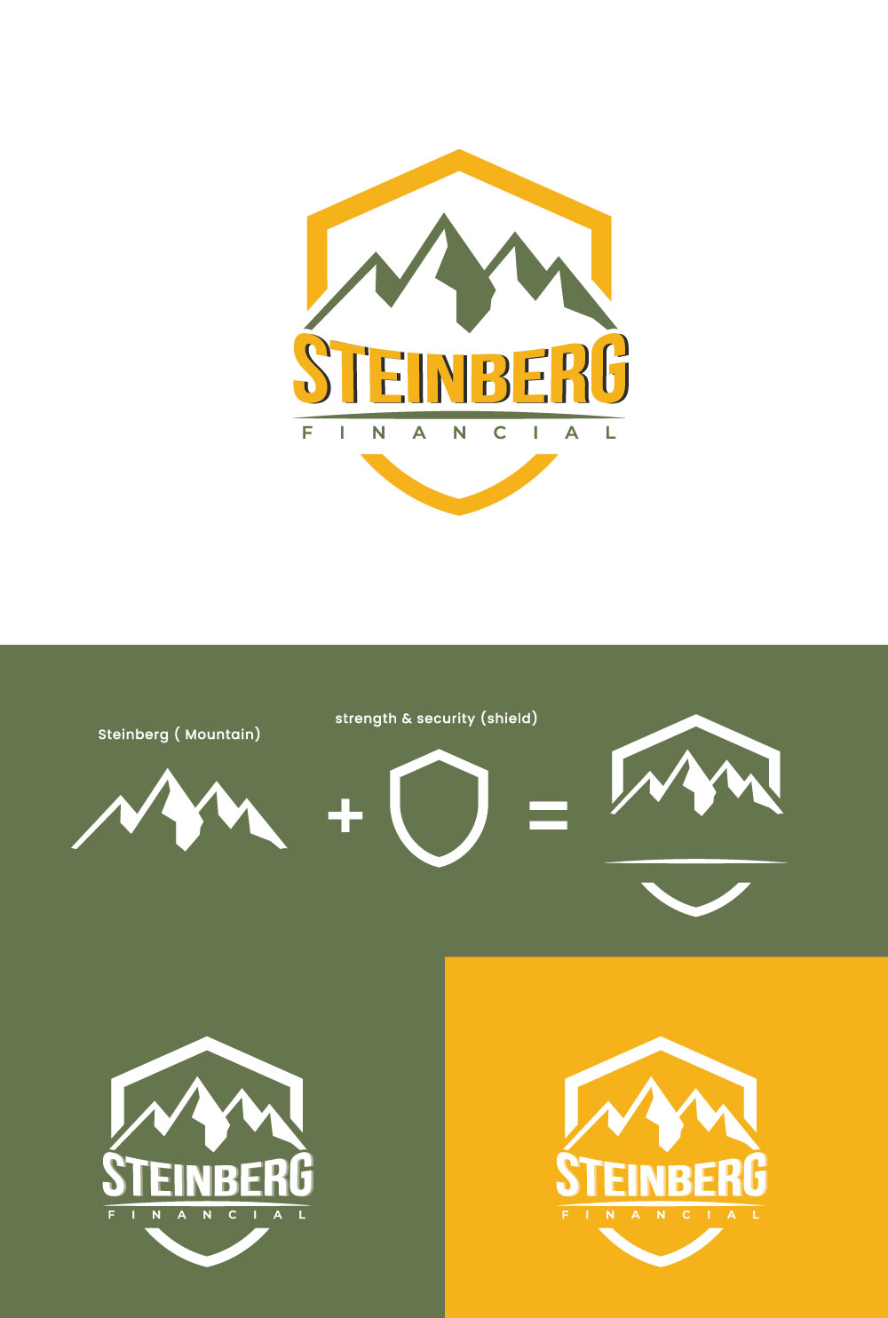 Logo-Design von Sathyakumar.G für dieses Projekt | Design #19412620