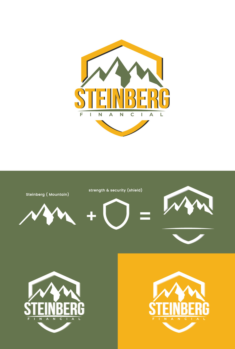 Logo-Design von Sathyakumar.G für dieses Projekt | Design #19414689