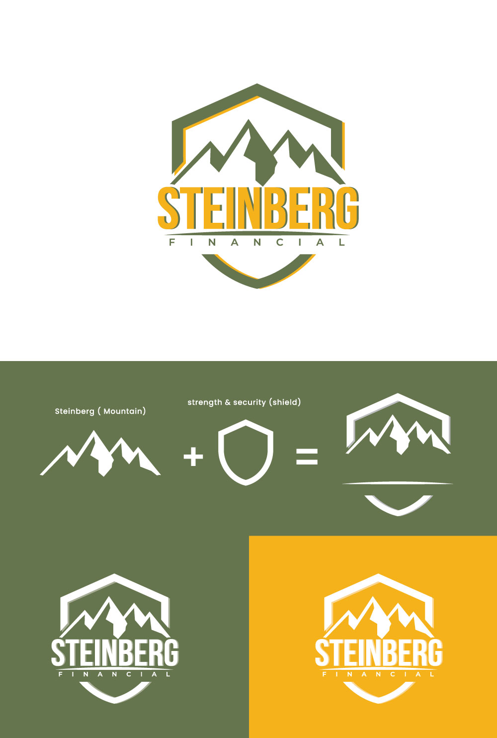 Logo-Design von Sathyakumar.G für dieses Projekt | Design #19414690