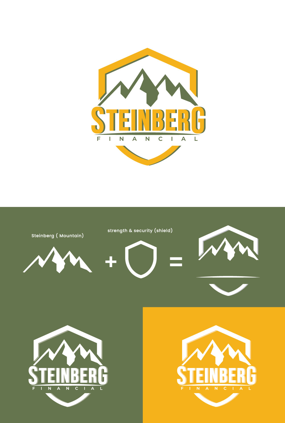 Logo-Design von Sathyakumar.G für dieses Projekt | Design #19414691