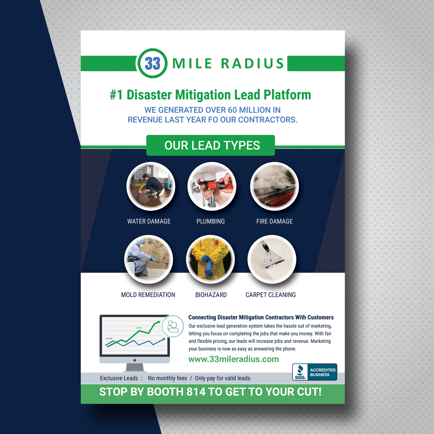 Graphic Design by uk for 33 Mile Radius, LLC | Design #19397042