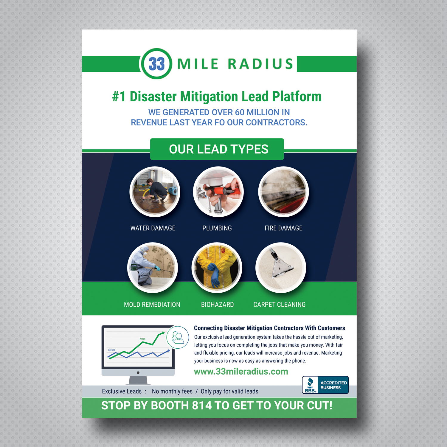 Design Graphique par uk pour 33 Mile Radius, LLC | Design #19398196