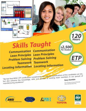 Flyer Design by IAMGDESIGNER for this project | Design: #19432373