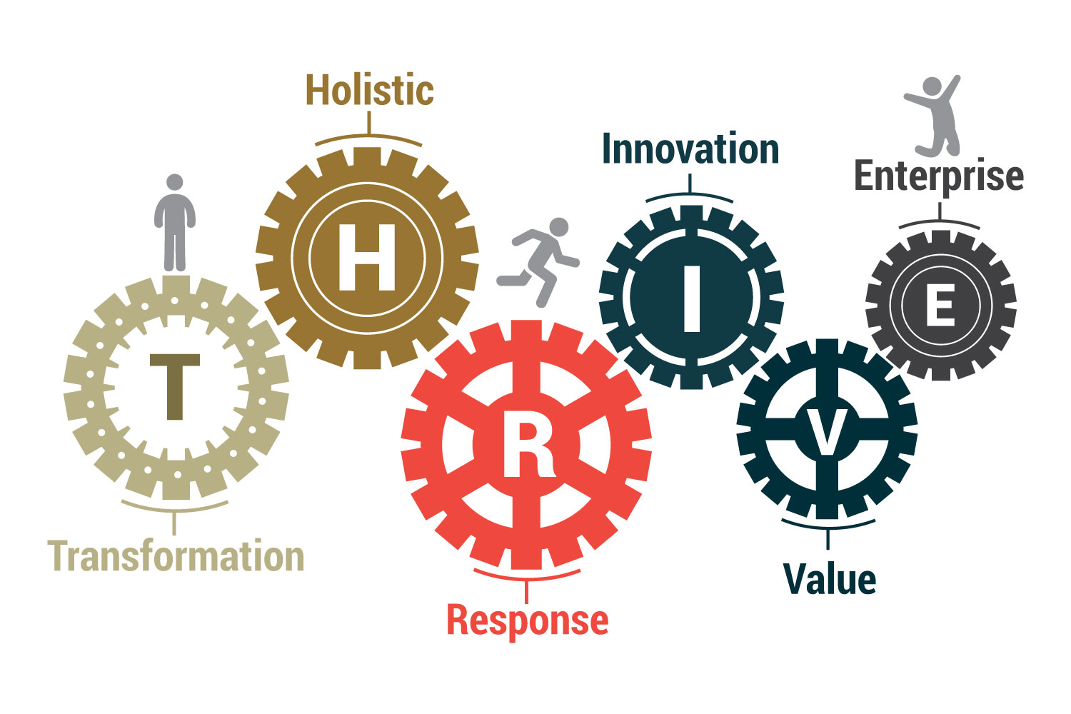 Graphic Design by uk for CXO Transform | Design #19399808