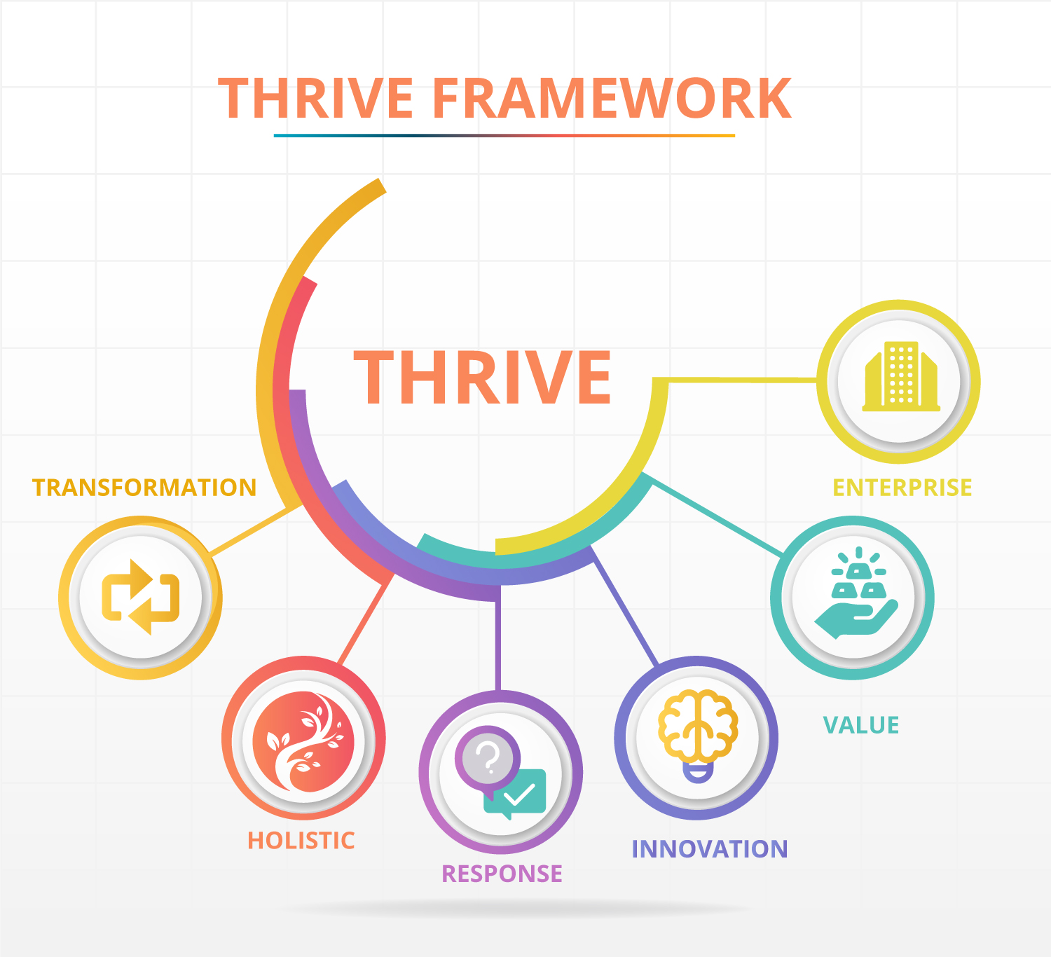 Graphic Design by Kristina Andonoff for CXO Transform | Design #19447641