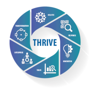 Graphic Design by eleven for CXO Transform | Design: #19448416