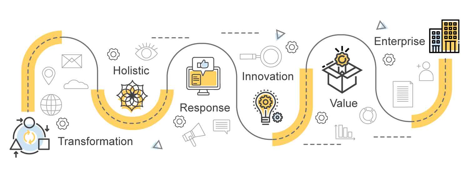 Grafik-Design von Annie Creative Service für CXO Transform | Design #19398634