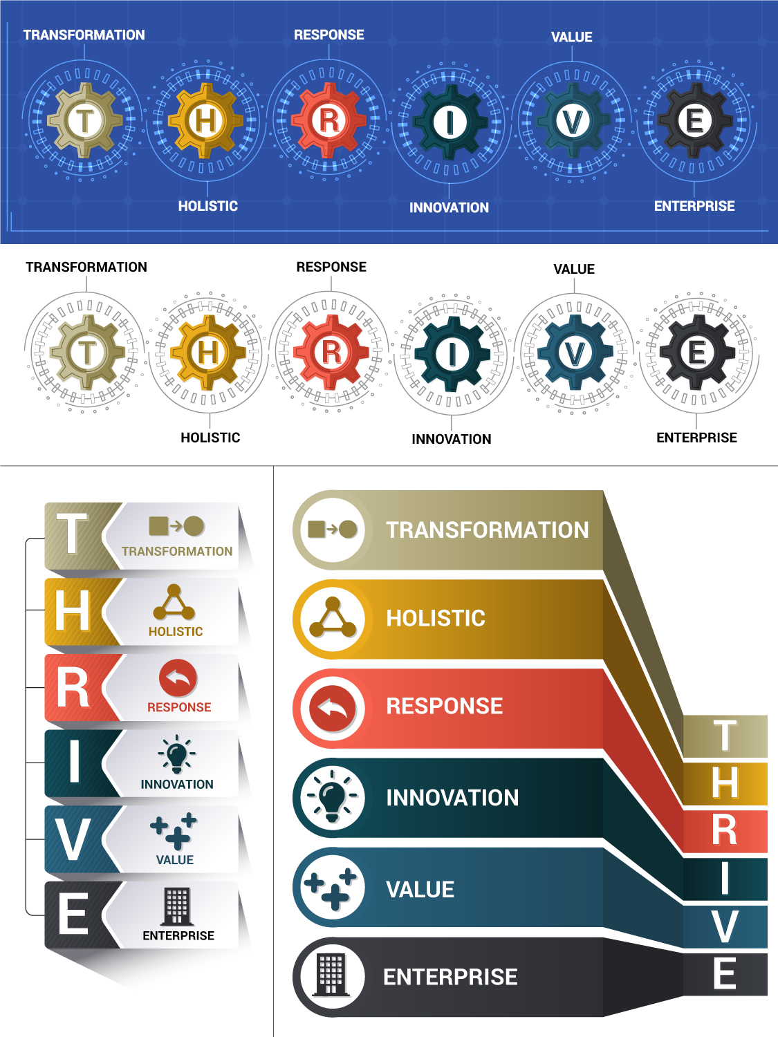 Graphic Design by DesignerGuide for CXO Transform | Design #19443771