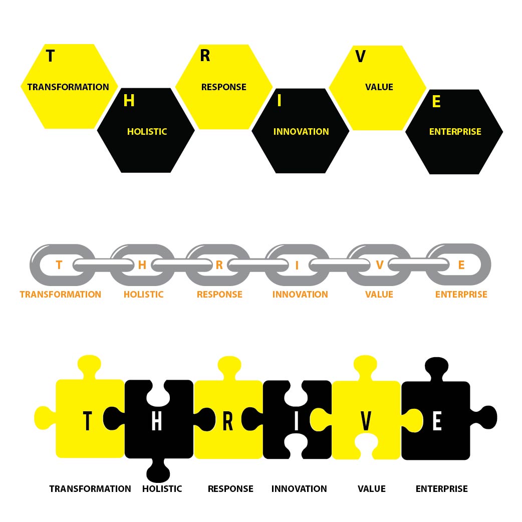 Graphic Design by 75-R-P-Z for CXO Transform | Design #19437656