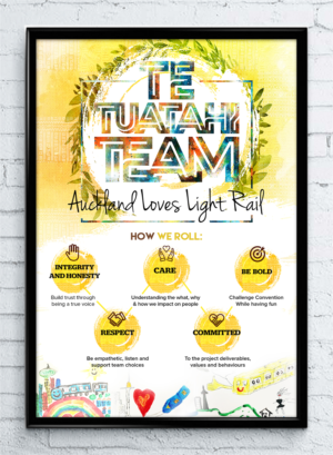 Te Tuatahi Team | Design de Poster par SAI DESIGNS
