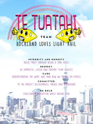 Poster Design by pgallarde032 for CI Consulting NZ Ltd | Design #19441426
