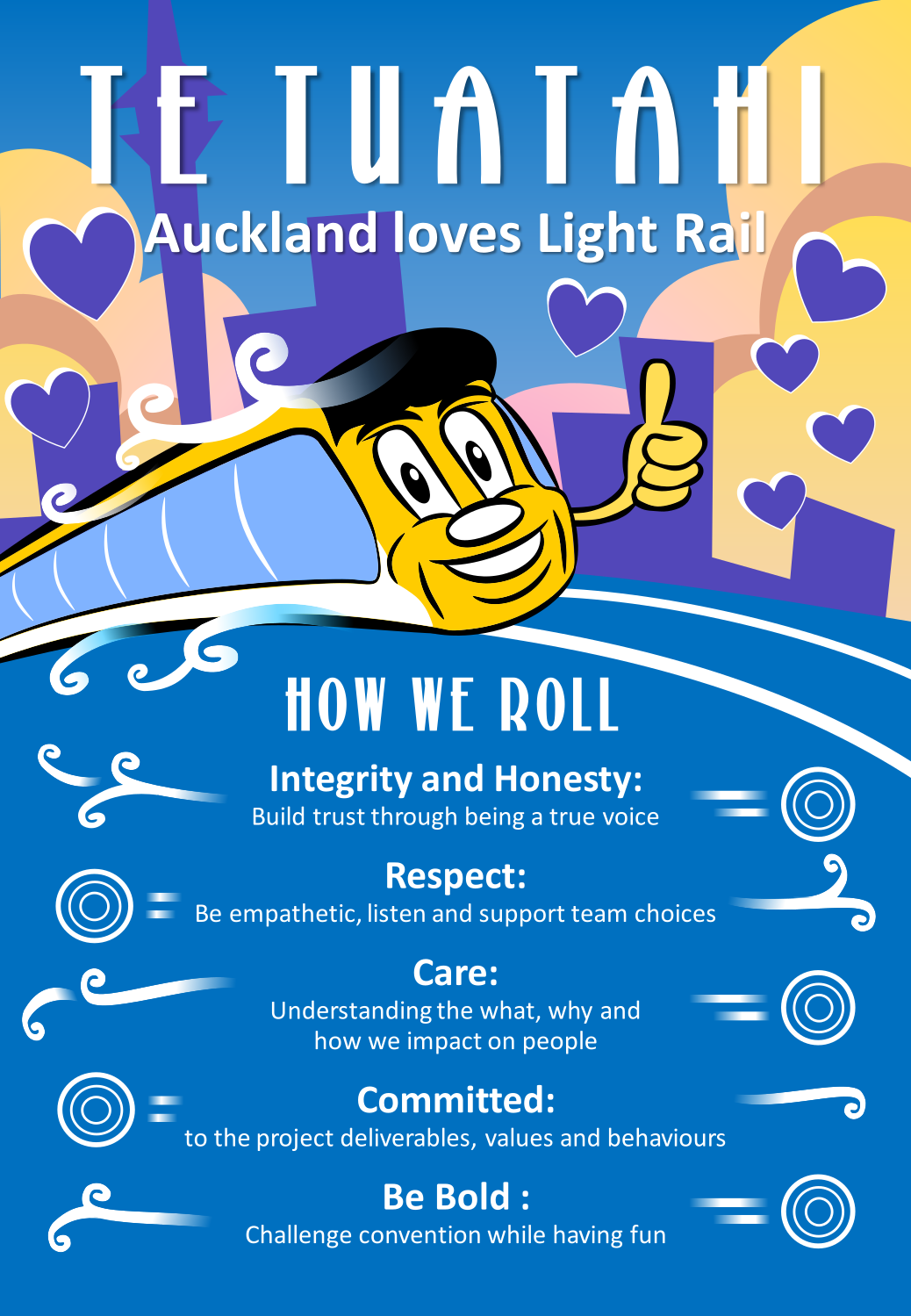 Poster-Design von Lukeo25 für CI Consulting NZ Ltd | Design #19435041