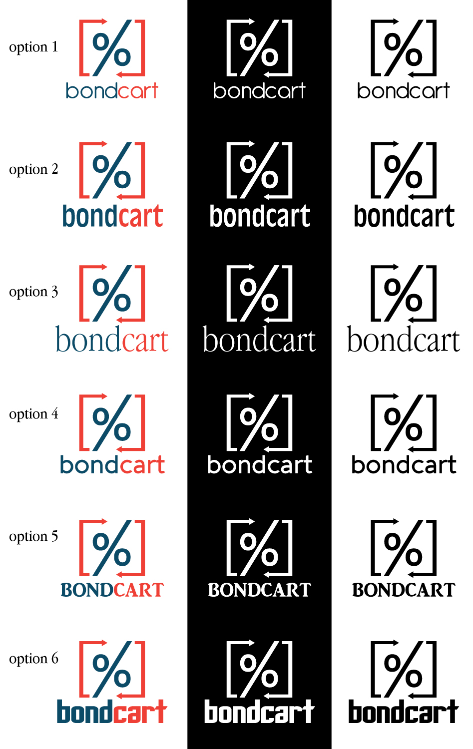Logo Design by Impressive Solutions for this project | Design #19463880