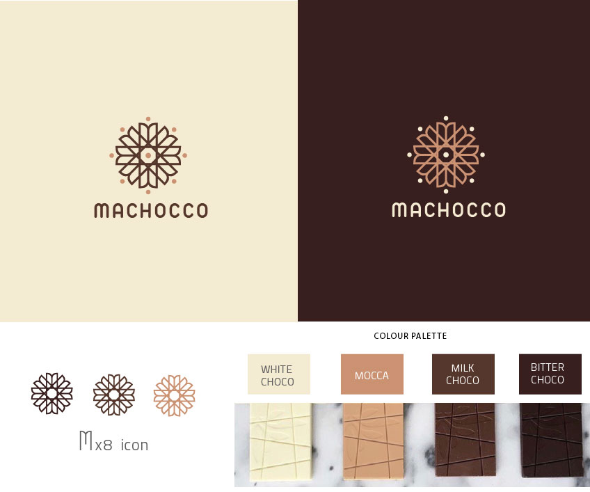 Logo Design by Birdcage for this project | Design: #19421584