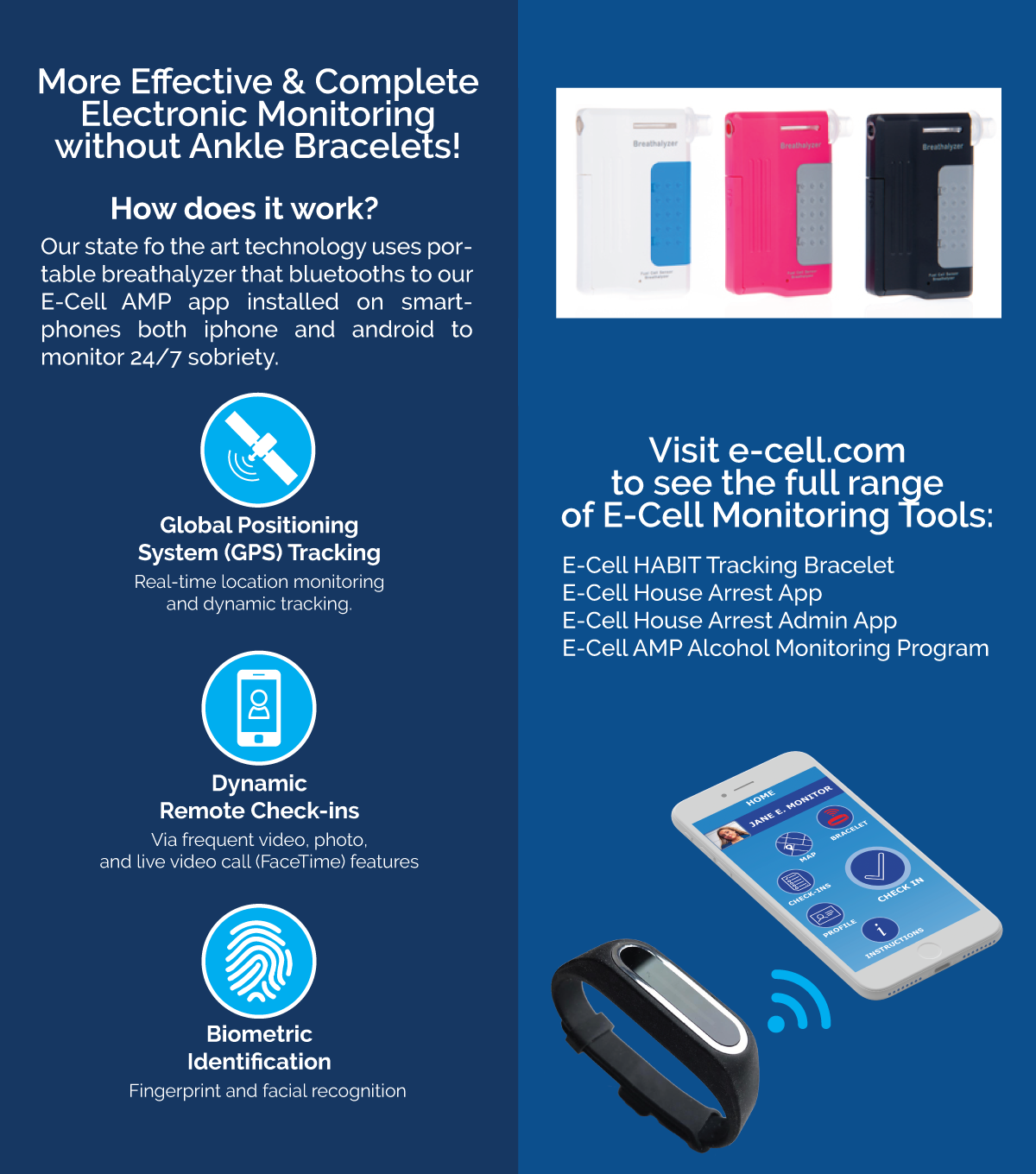 Flyer Design by Sergio Coelho for E-cell,inc | Design #19511384