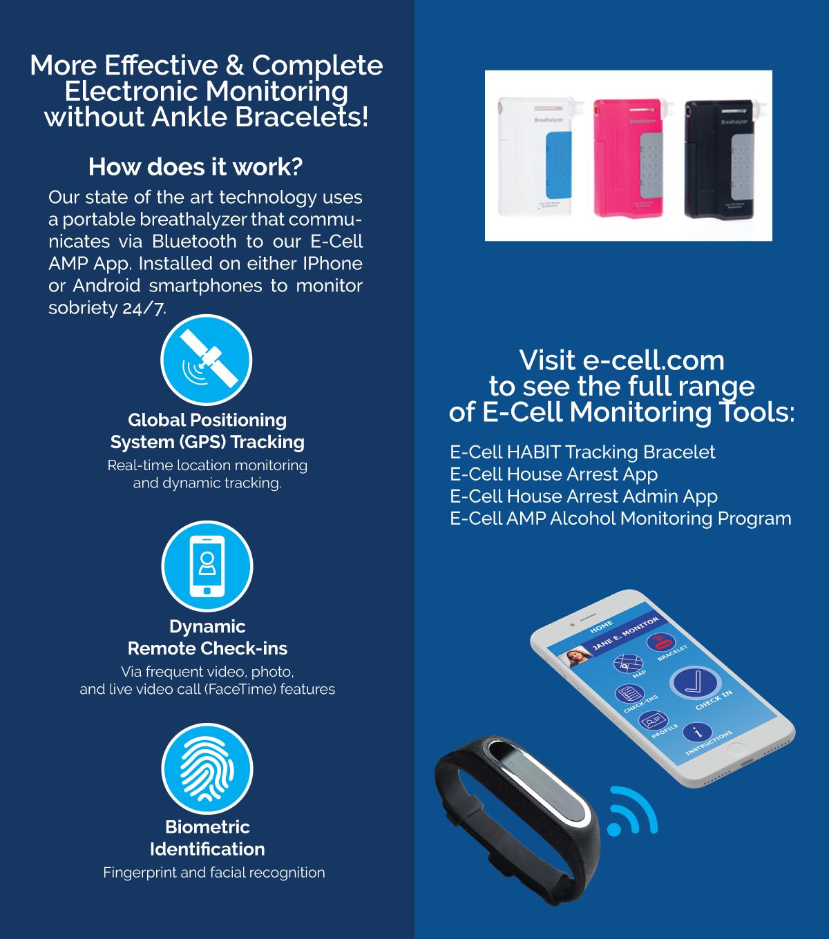 Flyer Design by Sergio Coelho for E-cell,inc | Design #19521832