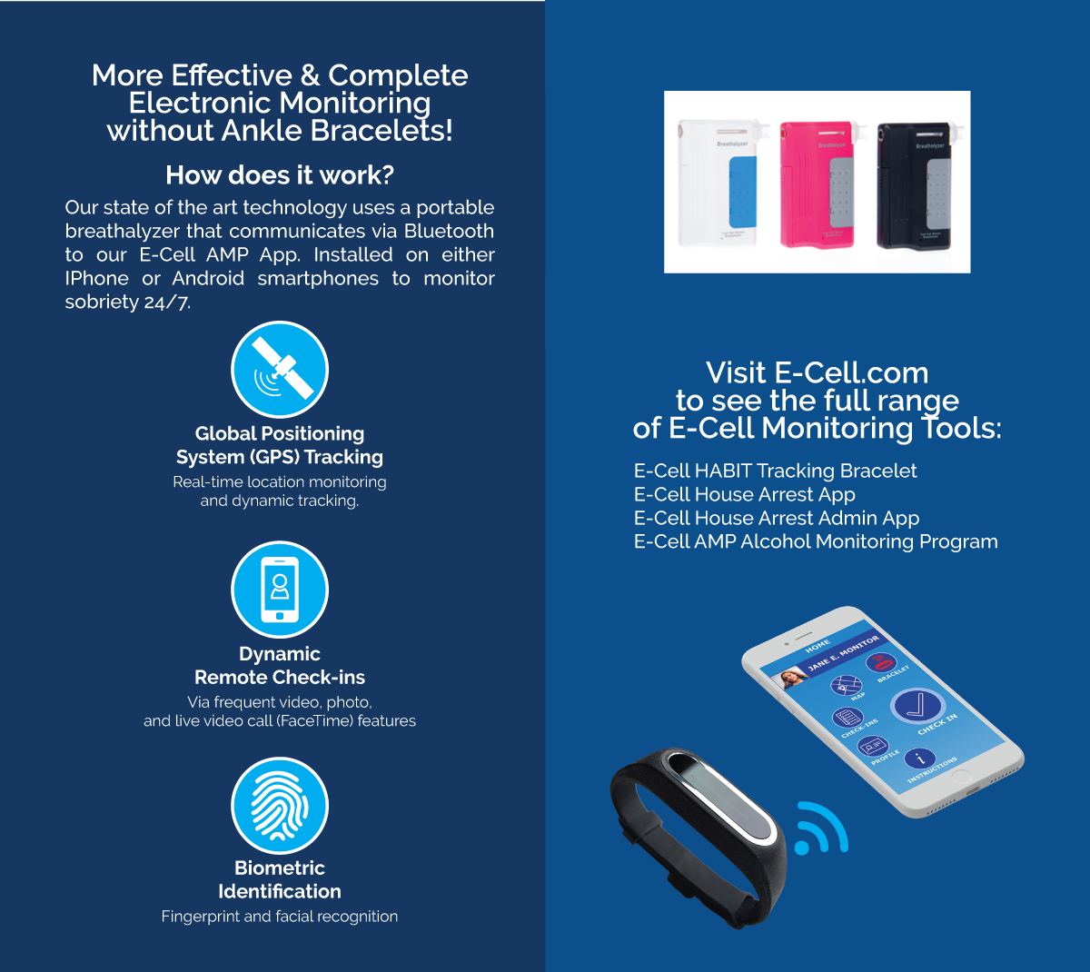 Flyer Design by Sergio Coelho for E-cell,inc | Design #19698169