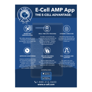 Flyer Design by elveneclipse for E-cell,inc | Design: #19469193