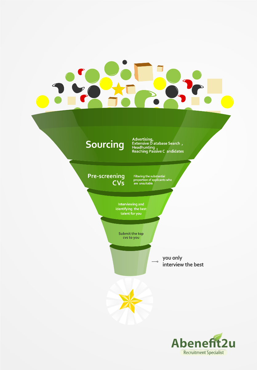 Photoshop Design by nandesign for this project | Design #3033344