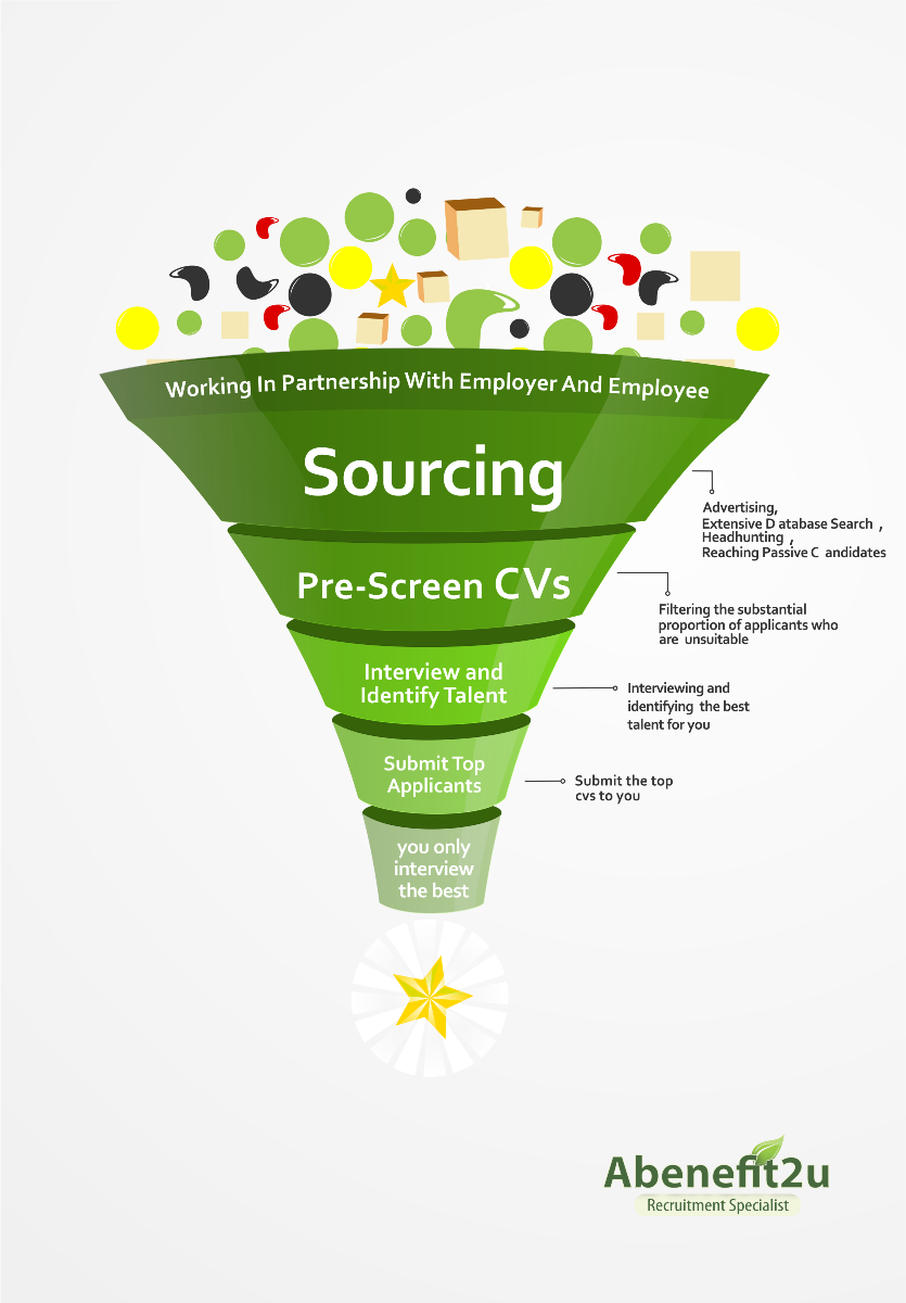 Photoshop Design by nandesign for this project | Design #3047448