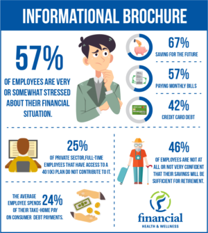 Infographic Design by luutrongtin89