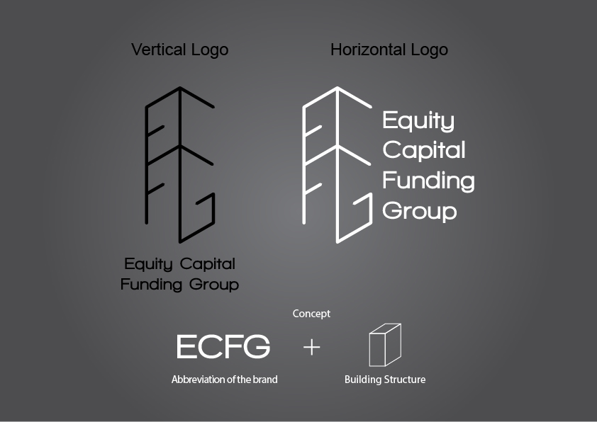 Business Card Design by LEE MING YAO for Equity Capital Funding Group, LLC | Design #2908276