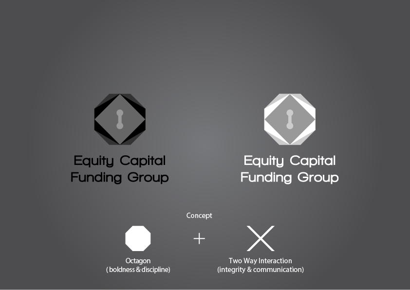 Business Card Design by LEE MING YAO for Equity Capital Funding Group, LLC | Design #2919563