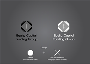 Business Card Design by LEE MING YAO for Equity Capital Funding Group, LLC | Design: #2919563