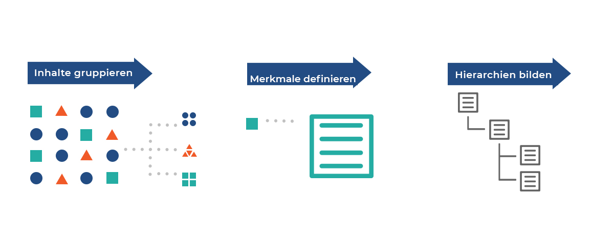Infographic Design by King Cozy for axxepta solutions | Design #19517563