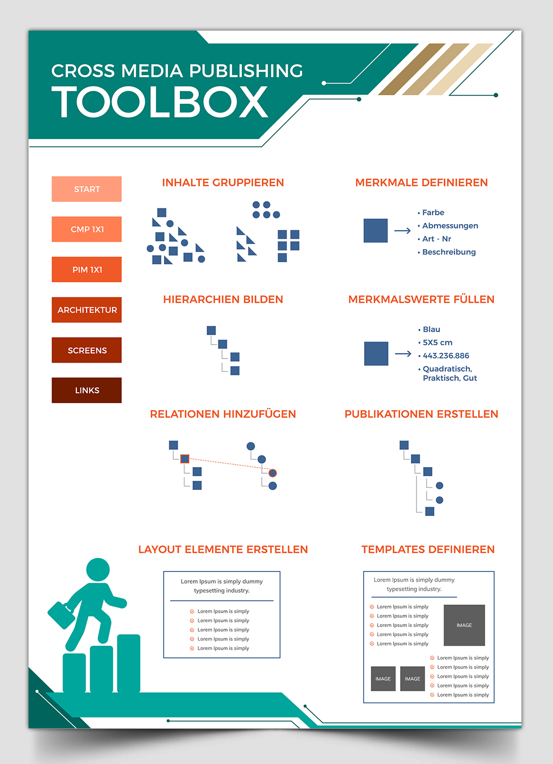 Infografik-Design von SAI DESIGNS für axxepta solutions | Design #19511738