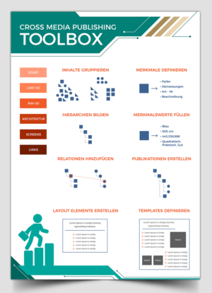 Infographic Design by SAI DESIGNS for axxepta solutions | Design #19511738