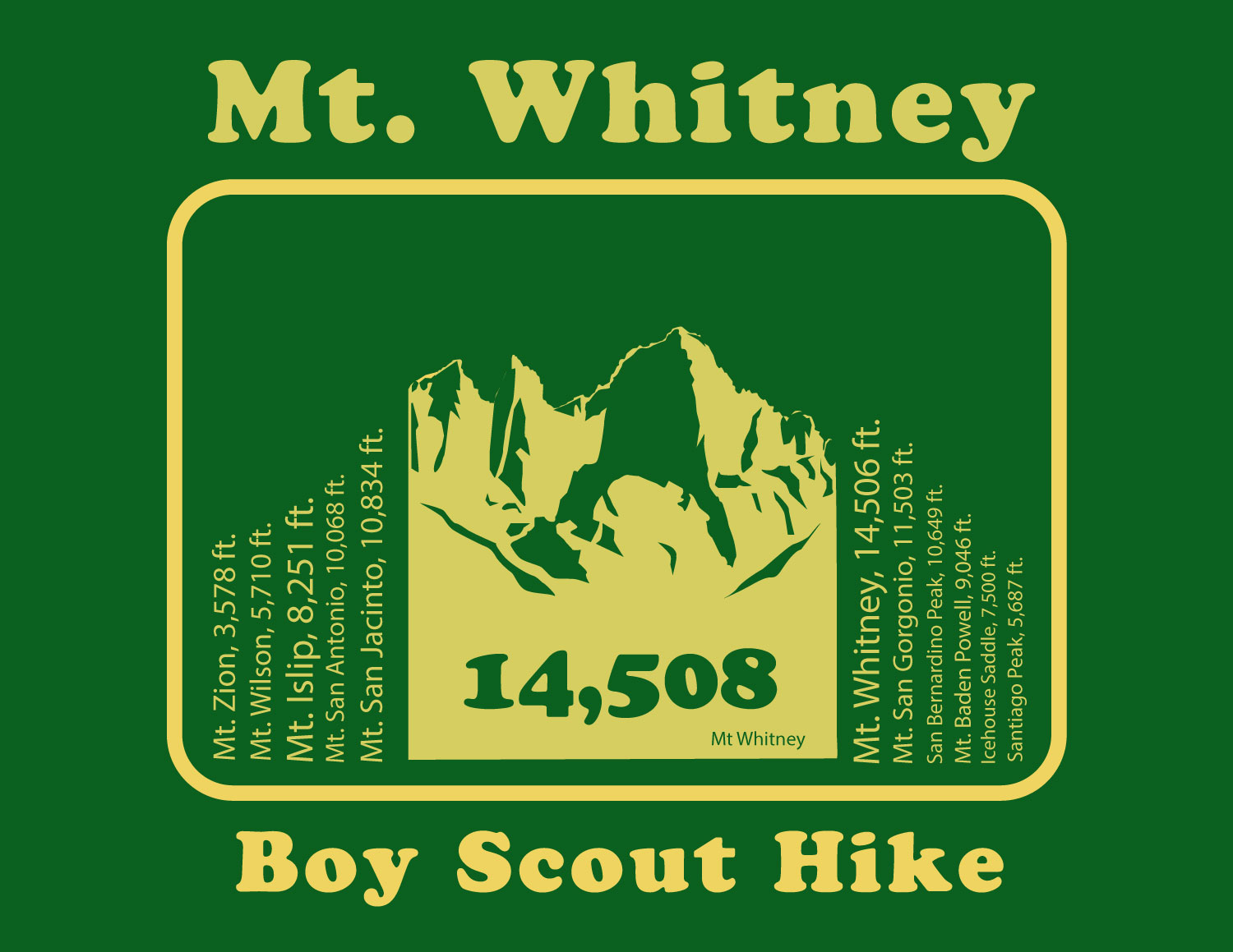 T-shirt Design by csrogers33 for this project | Design #19470866