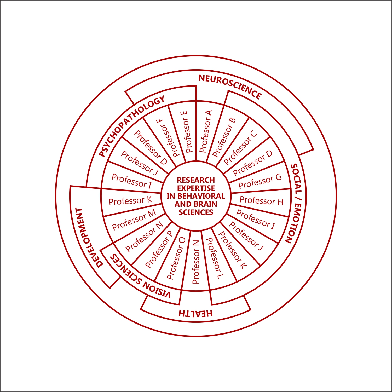 Graphic Design by rahman.walker for this project | Design #19569520